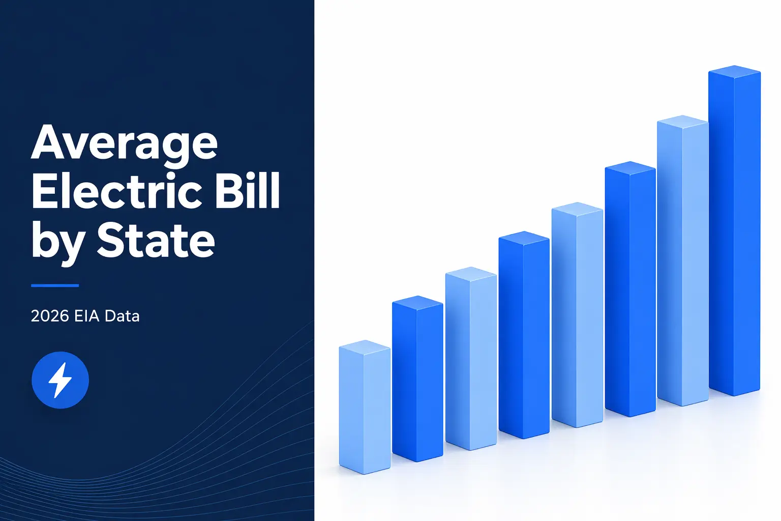 Average electric bill by state 2026 chart
